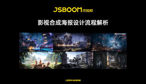 影视合成海报设计拆解 视觉叙事的编程语言
